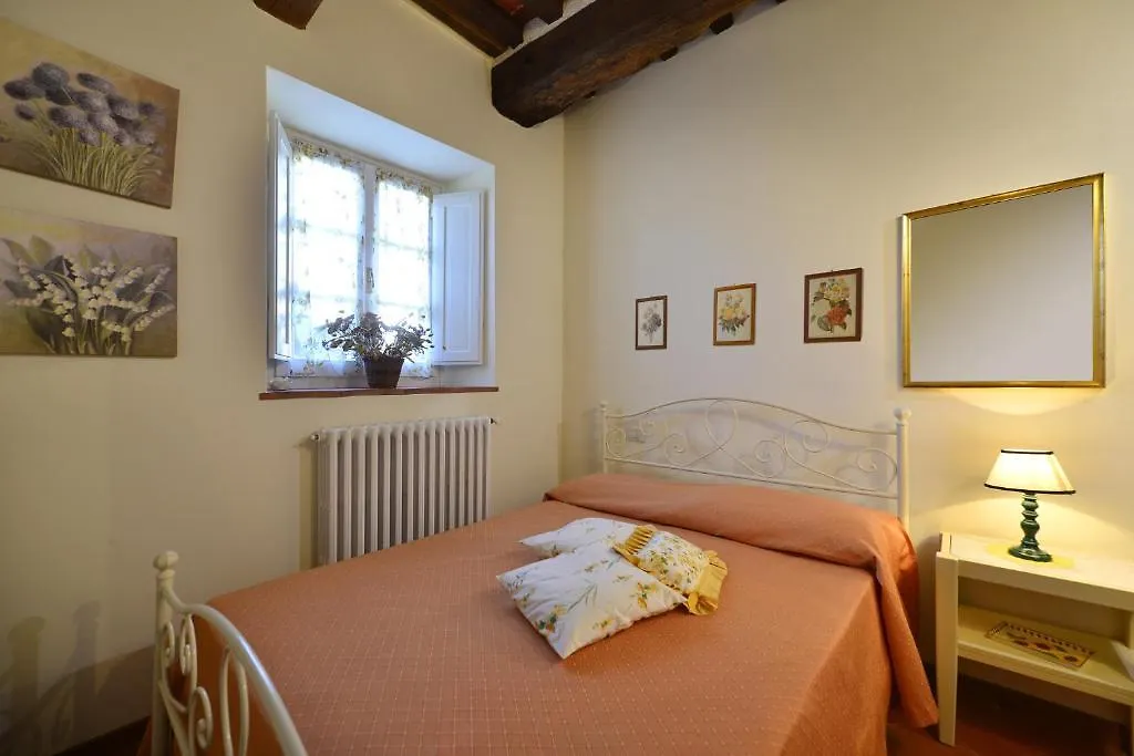 Villa A Caserosse Seravezza 0*,